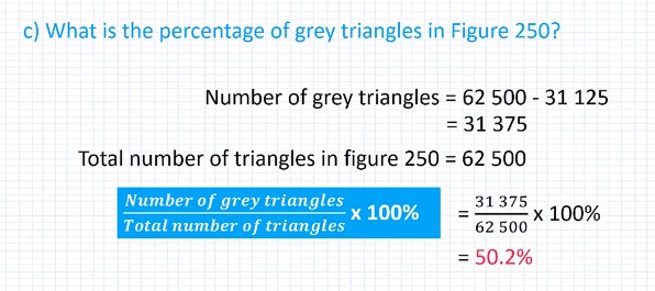 Percentage