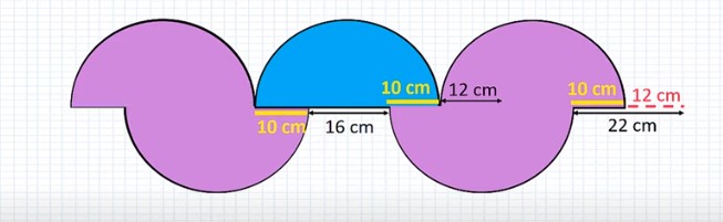 Semi-circles